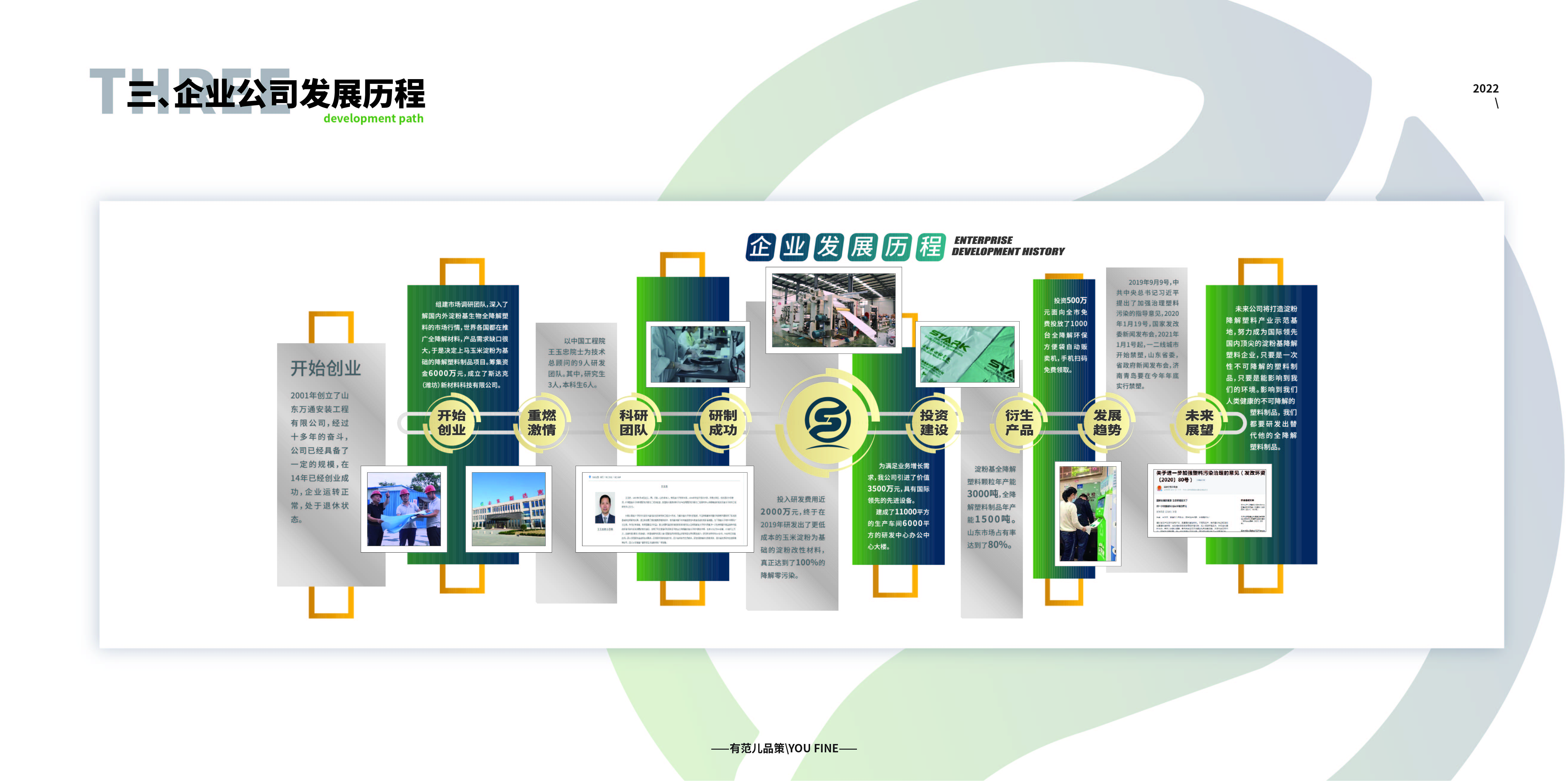 生物科技展廳空間設(shè)計案例（商業(yè)展廳空間設(shè)計效果案例）