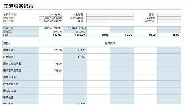 銷售報表excel模板（門店銷售報表excel模板）