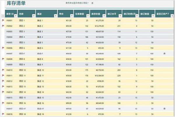 銷售報表excel模板（門店銷售報表excel模板）