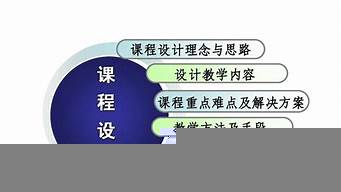 網(wǎng)上買策劃課程靠譜嗎（網(wǎng)上策劃平臺）