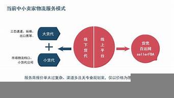 新手怎樣開始做銷售（新手怎樣開始做銷售員）