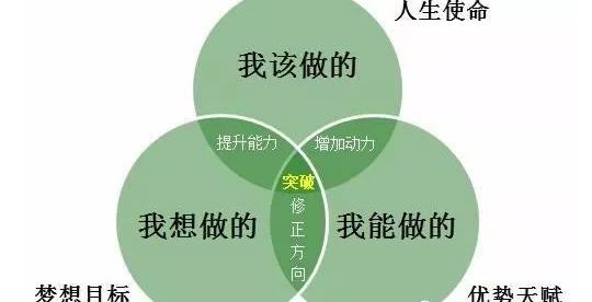 市場(chǎng)營(yíng)銷學(xué)柳思維第二版pdf（市場(chǎng)營(yíng)銷學(xué)柳思維第二版）