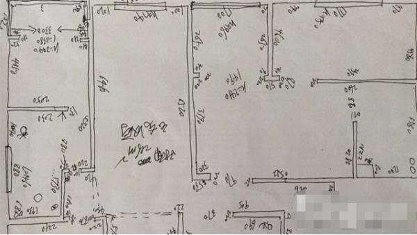 設(shè)計師量房時要談什么（設(shè)計師量房注意事項及細(xì)節(jié)）