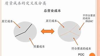 空間缺陷是什么原理（空間缺失是什么原理）