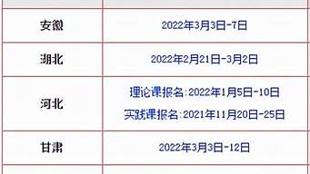 自考大專報(bào)名時間2022年官網(wǎng)（成人自考大專報(bào)名官網(wǎng)）