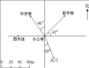 小學學校平面圖圖片