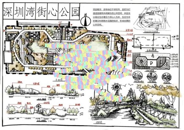 景觀設(shè)計(jì)抄繪（景觀設(shè)計(jì)抄繪感想）