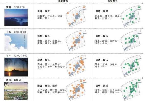 世界著名公園景觀設(shè)計(jì)案例（世界著名公園景觀設(shè)計(jì)案例大全）