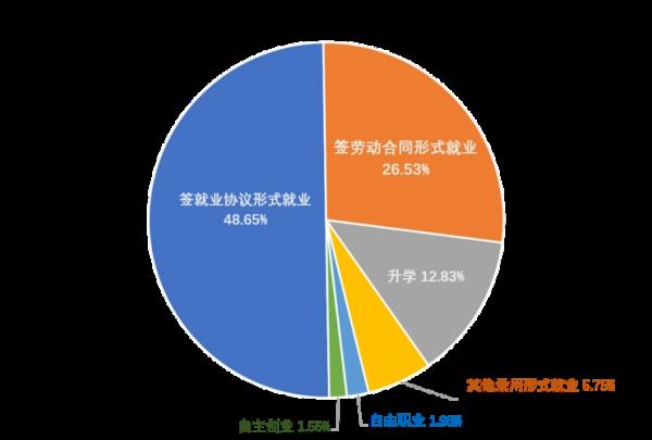 工業(yè)設(shè)計(jì)可以從事什么工作（工業(yè)設(shè)計(jì)可以做什么工作）