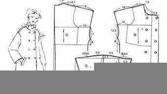 服裝版型設(shè)計(jì)理念（服裝版型設(shè)計(jì)理念有哪些）