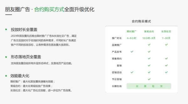 公眾號推廣費(fèi)用一般多少（微信小程序怎么制作自己的程序）