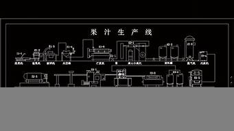 工廠設(shè)計說明書（工廠設(shè)計說明書結(jié)論）