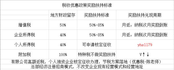 山鼎景觀設(shè)計（山鼎設(shè)計地址）