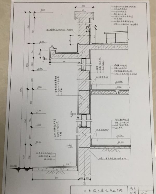 園林景觀設(shè)計培訓(xùn)（園林景觀設(shè)計培訓(xùn)機(jī)構(gòu)）