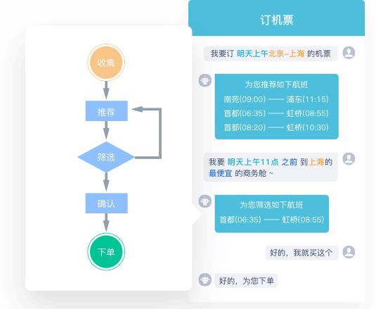 家庭智能機(jī)器人的功能有哪些（家庭智能機(jī)器人的功能有哪些方面）