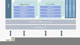 拿到一個(gè)網(wǎng)站怎么開始做seo（有網(wǎng)站怎么做seo推廣）