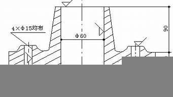 吉林大學(xué)材料成型及控制工程（吉林大學(xué)材料成型及控制工程好就業(yè)嗎）