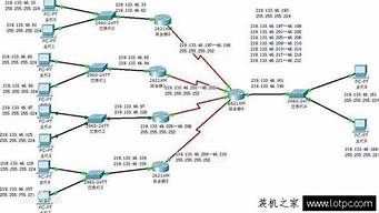 求ip地址的網(wǎng)絡(luò)地址（求ip地址的網(wǎng)絡(luò)地址和廣播地址可用地址范圍）