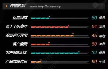 工廠物流園區(qū)景觀設(shè)計(jì)（工廠物流園區(qū)景觀設(shè)計(jì)圖）