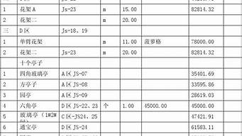 松江景觀設(shè)計(jì)報(bào)價(jià)表格（松江景觀設(shè)計(jì)報(bào)價(jià)表格圖）