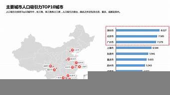 廣州百度提升排名（廣州百度怎么樣）