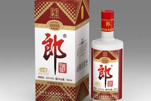 西鳳酒排行榜（西鳳酒排行榜和價(jià)格表）