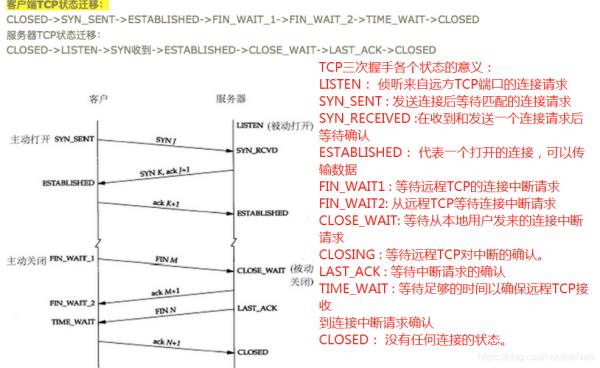 tcp服務(wù)器軟件（tcp服務(wù)器程序）