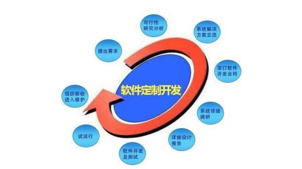 熱門(mén)微信小程序排行榜（熱門(mén)微信小程序排行榜前十）