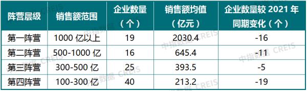 杭州2023土拍地塊（杭州2020土拍匯總）