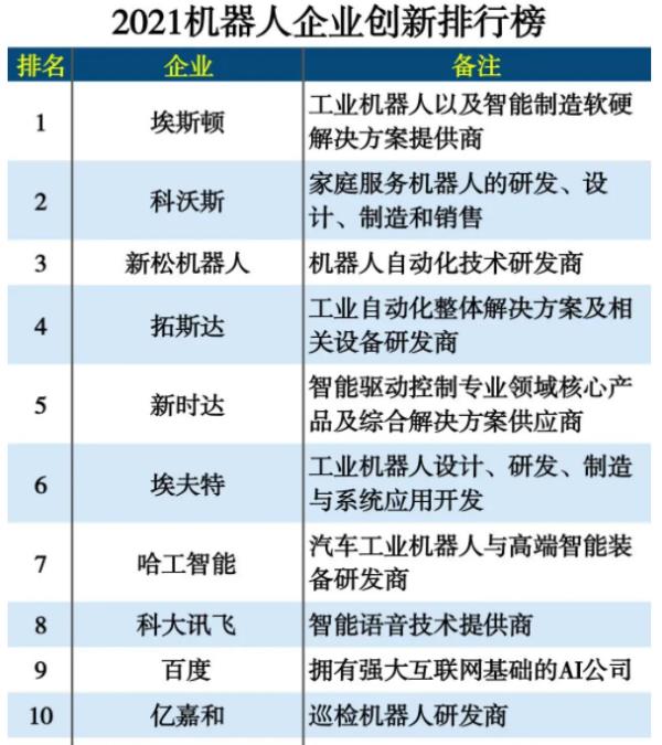 杭州國自機(jī)器人公司怎么樣（杭州國自機(jī)器人有限公司怎么樣-）