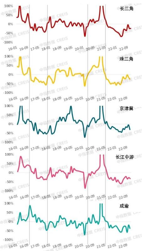 杭州2023土拍地塊（杭州2020土拍匯總）